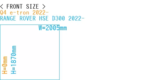#Q4 e-tron 2022- + RANGE ROVER HSE D300 2022-